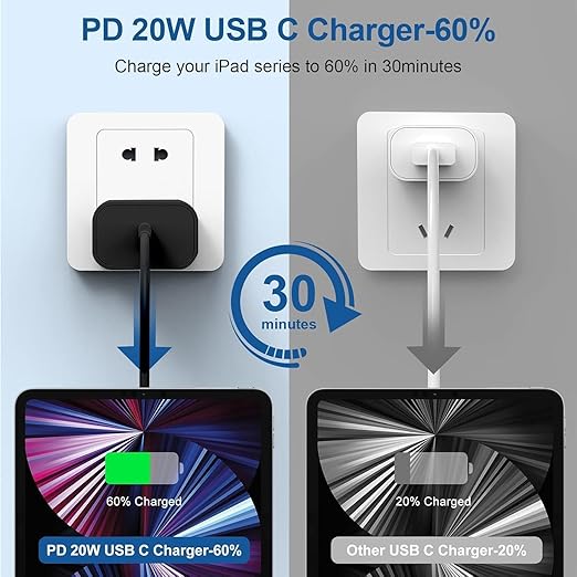 iPhone 17 16 15 Charger/6ft Type C to C Charging Cable Cord Long,USB C Fast Charging Block Plug for Apple iPhone 17 Pro Max/17 Air/16 Pro/16/15 Plus/AirPods/iPad/mini Plug Cube Birck Box Power Adapter