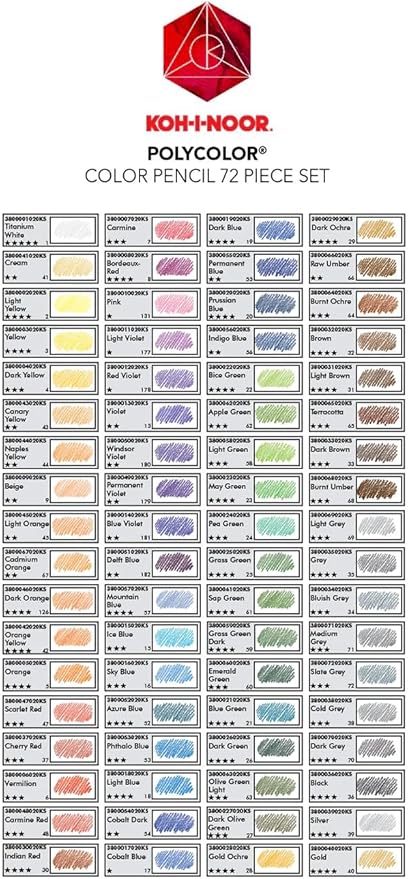 Koh-I-Noor Polycolor Drawing Pencil Set, 72 Assorted Colored Pencils in Tin, 1 Each (FA3827)