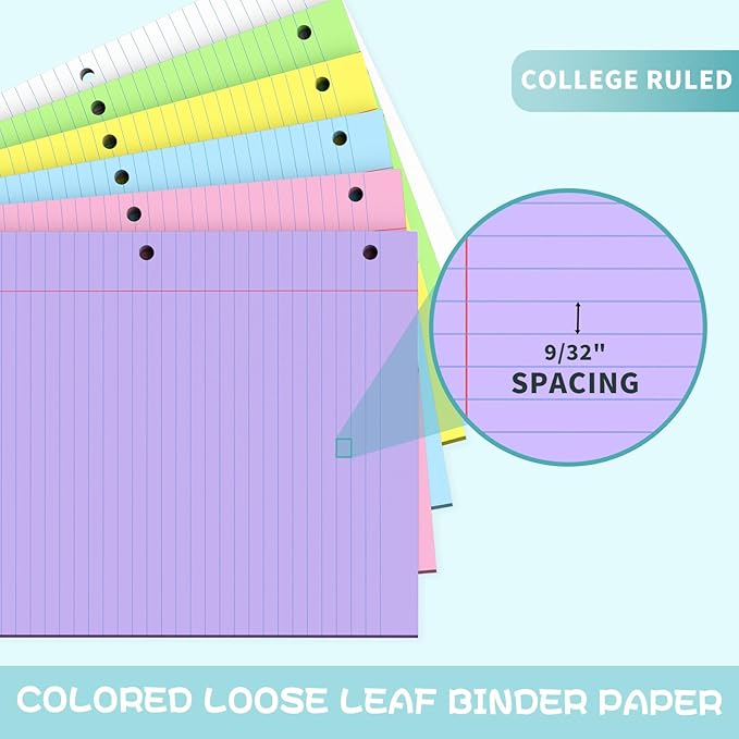 Loose Leaf Paper 8" x 10.5" Colored Filler Paper 120 Sheets 3 Hole Punched Lined Paper 8 X 10.5 College Ruled Notebook Paper for 3-Ring Binders Notepad Writing Note Pads for Home,Office,School Supplie