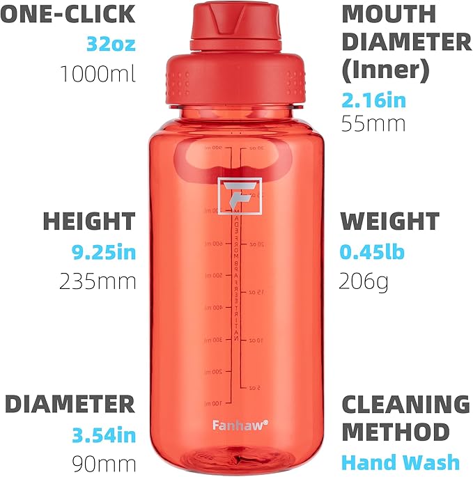 Fanhaw 32 oz Clear BPA-Free Tritan Water Bottle with Fast-Flow Spout Lid, Leakproof Wide-Mouth Reusable Bottle for Gym, School & Office (Red)