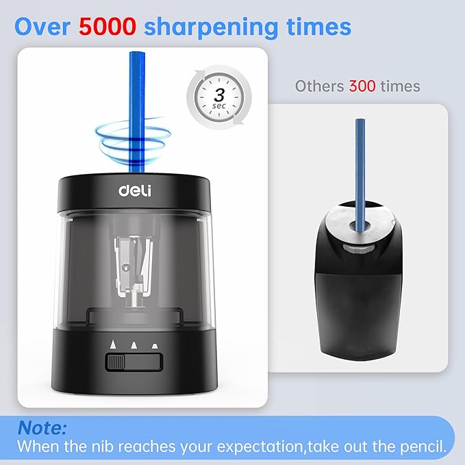Deli Electric Pencil Sharpener, Automatic Pencil Sharpeners for No.2 Pencils Colored Pencils, USB & Battery Operated Pencil Sharpener for School, Home, Office, Classroom, Black