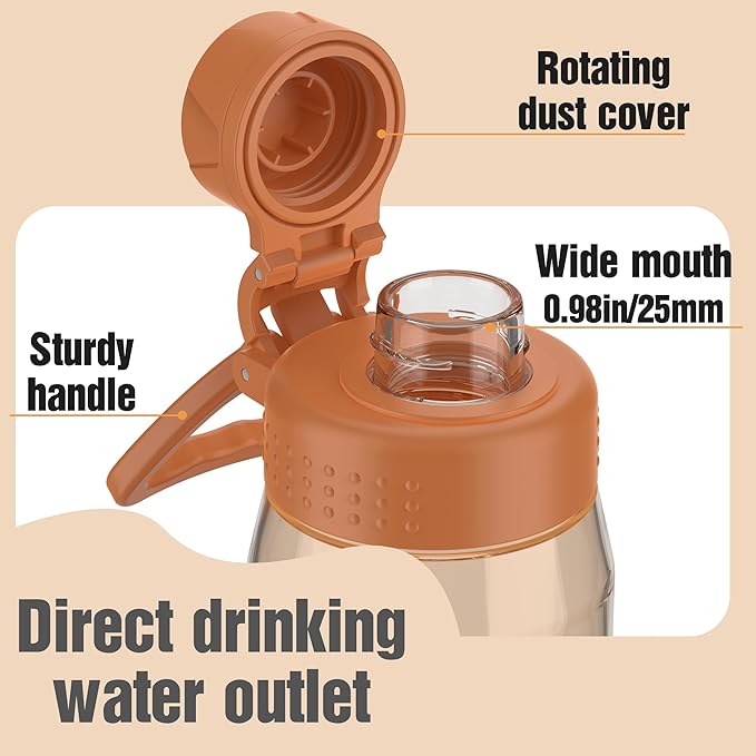 32oz Clear Water Bottle - BPA-Free Tritan Plastic, Fast Flow Spout Lid, Wide Mouth & Leakproof Design Hiking Water Bottle Suitable for Travel, Outdoors, Gym, Travel, Home, School(Clear)