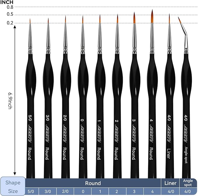 10Pcs Detailing Paint Brushes, Miniature Painting Brushes for Acrylic, Oil, Watercolor, Art Painting Brushes with Triangular Handles for Model, Nail, Figurine, Face, Paint by Numbers Kit for Adults