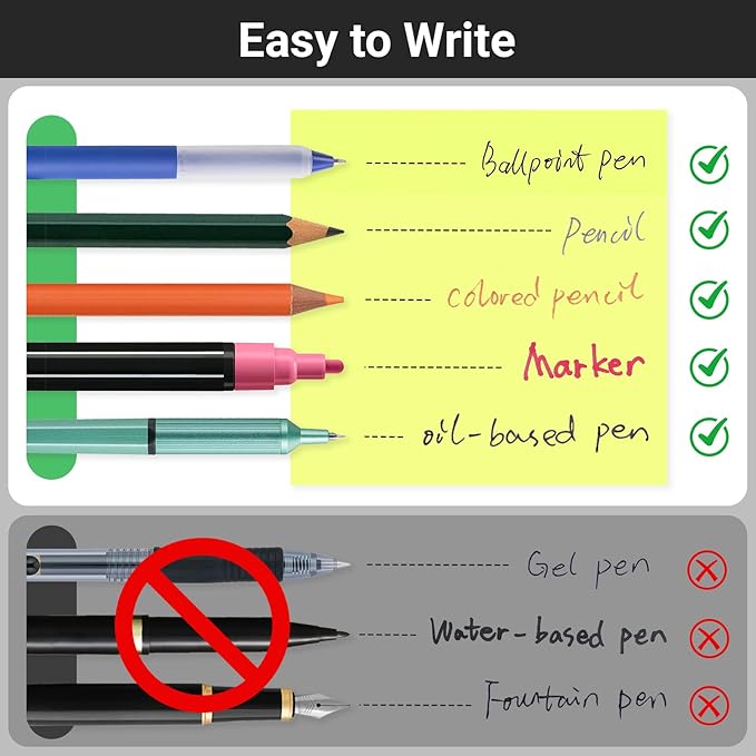 EUSOAR Transparent Sticky Notes, 300 Sheets 3x3 Inch Neon 6 Colors Planner Reminders Bible Sticky Notes Clear, Translucent Book Annotation Page Flags Stickers Nursing Note Pads for Home Work