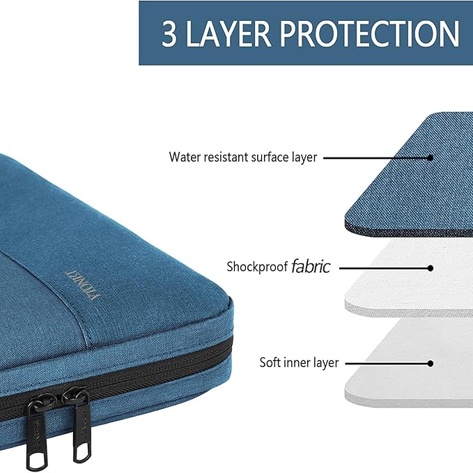 Ytonet 13 13.3 Inch Laptop Sleeve Case, Water Resistant TSA Laptop Bag Computer Carrying Case with Handle, Compatible with MacBook HP Dell Lenovo Acer Notebooks, Gifts for Women Men, Deep Teal