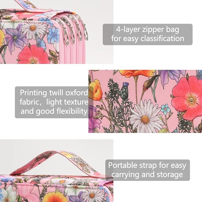 Vomgomfom 200 Slots Pencil Bag, 4-Layer Zipper Portable Art Supply Organizer, PU Leather Large Capacity Colored Pencil Case with Handle for 200 Watercolor Pens, Gel Pens (Pink Flower)