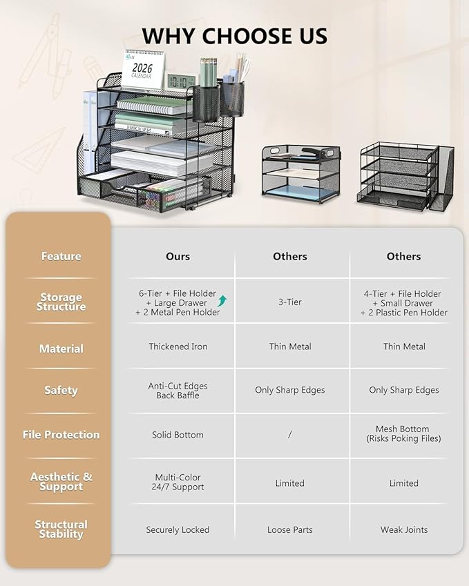 WALI Desk File Organizer, 6 Tier Desktop Paper Letter Tray Organizer with Drawer and 2 Pen Holders, Office Desk Accessories & Workspace Organizers for Office, Home Supplies(DO007DH-B), 1 Pack, Black