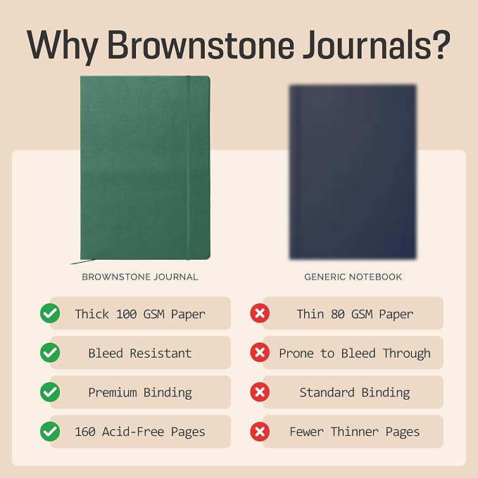 BROWNSTONE JOURNALS A4 Sketch Book Hardcover - 80 Sheets 100 GSM Paper 8.5"x11.5", Lay Flat, Vegan Leather Cover, Elastic Band, Back Pocket, Art Drawing Book (Dartmouth Green)