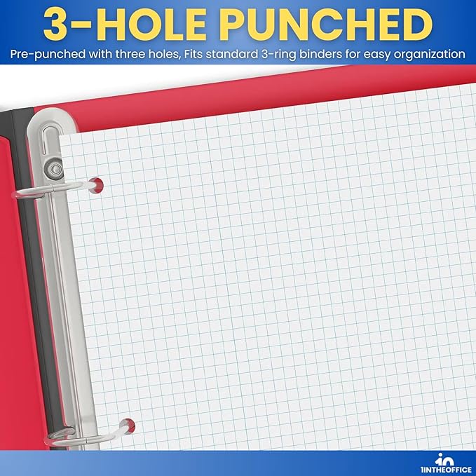 1InTheOffice Graph Paper Loose Leaf, Graph Ruled Filler Paper, 8.5 x 11, White, 160 Sheets, 2 Pack