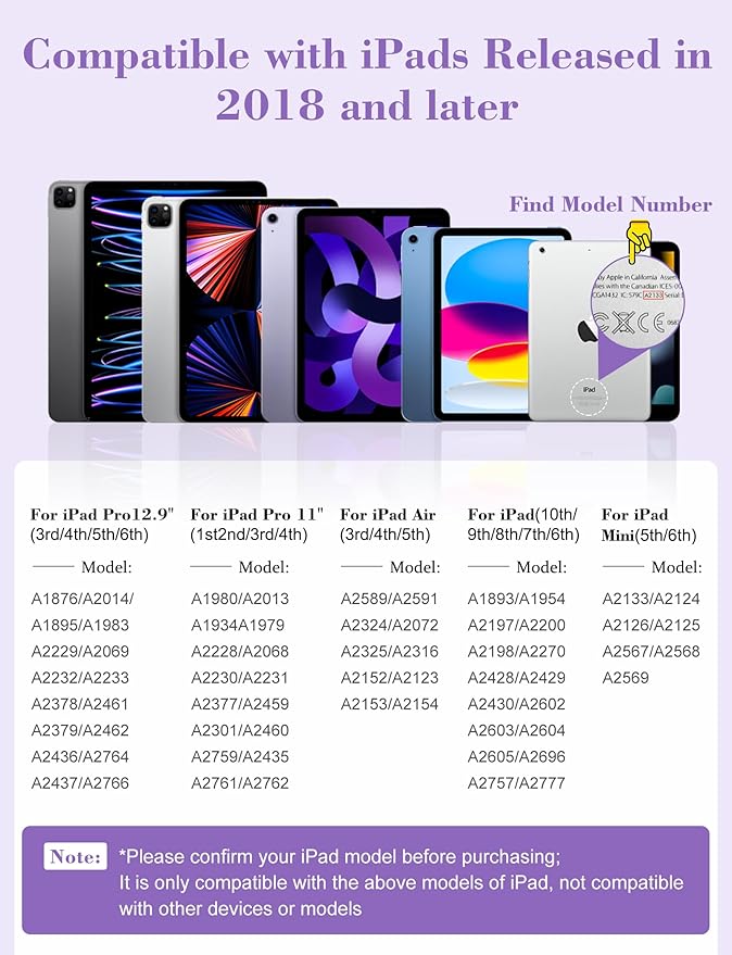 iPad Pencil 6th-11th Generation,10 Mins Fast Charge Stylus Pen,Palm Rejection&Tilt Sensitivity,Compatible with Apple Pencil 1st/2nd iPad Pro 11"/12.9"/M4, Air 3/4/5/M2/M3, Mini 5/6 Purple