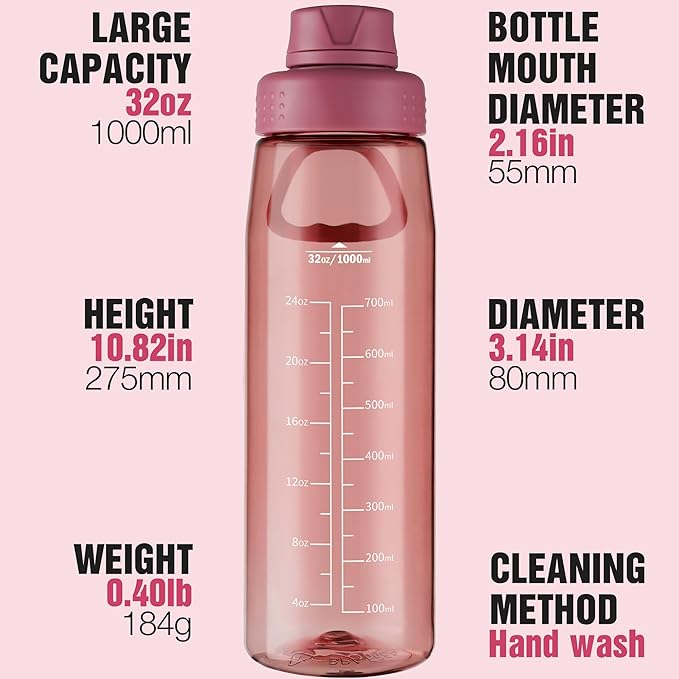 32oz Clear Water Bottle - BPA-Free Tritan Plastic, Fast Flow Spout Lid, Wide Mouth & Leakproof Design Hiking Water Bottle Suitable for Travel, Outdoors, Gym, Travel, Home, School(Red)