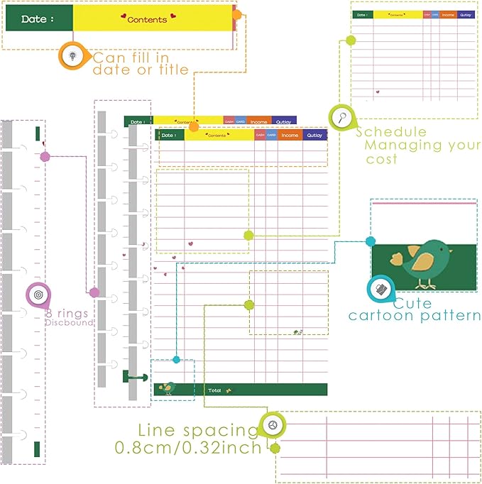 Rancco Junior Budget Planner Refills, 180 Pages 8 Rings Punched Half Letter Financial Paper Inserts w/Index Tabs, Index Dividers, Loose-Leaf Bag, Ruler For Circa, Arc, TUL, Happy Planner, 5.5x8.5"