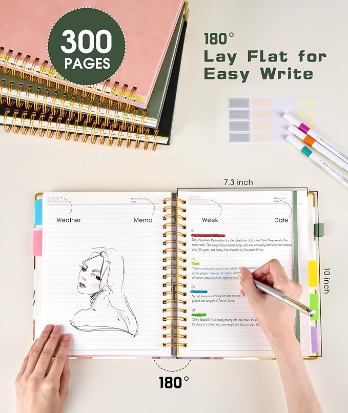 Hardcover Spiral Notebook Journal with Removable Dividers Tabs, 300 Pages 5 Subject Notebook College Ruled, 100GMS Notebooks for Work School Note Taking,Lined Journal for Women,Colorful Botanicals