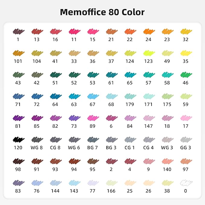 MemOffice Alcohol Markers, 80 Vibrant Colors Dual Tip Art Markers for Coloring, Drawing, Sketching, Broad & Fine, Seamless Blending, Quick Dry, for Adults & Beginners
