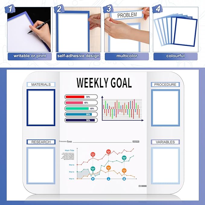 Sinload 92 Pcs Science Fair Board Supplies 60 Trim Scalloped Poster Boards 18 Presentation Subtitles 6 Project Titles 8 Letter Sticker for Classroom Display Boards(Blue Tone,Wave)