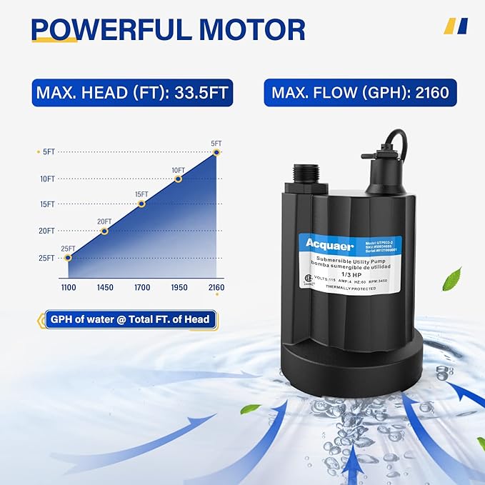 1/3 HP Submersible Water Pump 2160GPH Sump Pump Thermoplastic Utility Pump Portable Electric Water Pump Water Remove for Basement Hot Tubs Garden Pool Cover Draining with 10 ft Cord | Thermoplastic Utility Pump Electric Water Pump Water Remove for Base...