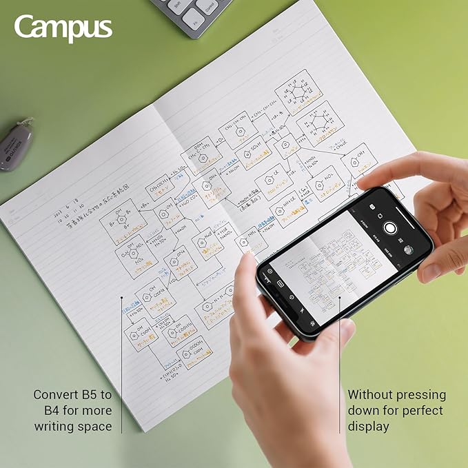KOKUYO Composition Notebooks, 5 Pack Campus Semi-B5 Comp Book with Dot A 7mm Ruled, 30 Sheets, School Lined Notebook 50th Anniversary Edition, Journal Notebook for Women Work Study Note Taking