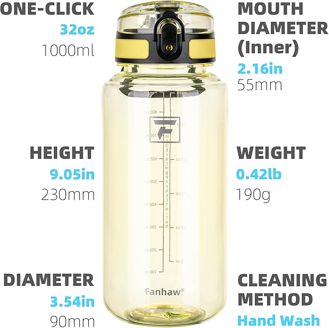 Fanhaw 32 Oz Clear Tritan Water Bottle, BPA-Free & Leak-Proof, Wide Mouth with Anti-dust Chug Lid, Reusable Plastic Bottle for Gym, Travel, School & Office (Imperial Yellow)