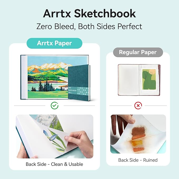 Arrtx Premium Sketch Book A5 (120 Pages, 180 GSM) - Thick Acid-Free Drawing Paper, Hardcover Art Sketch Pad | 8.3” x 5.9” | Ideal for Artists, Students, Professionals