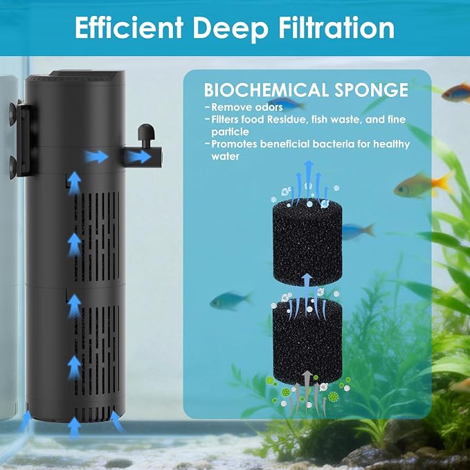 Aquarium Filter for 60-100 Gallon Tanks, Internal Fish Tank Filter, Submersible Turtle Tank Filter, with Aeration/Rainfall Modes and Dual Water Outlet