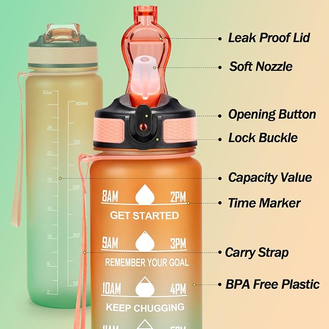 YC Kitchen Motivational Water Bottle with Time Marker - 32oz, Leak-proof BPA Free Sports Water Bottles with Straw & Carrying Strap (Pack of 2)