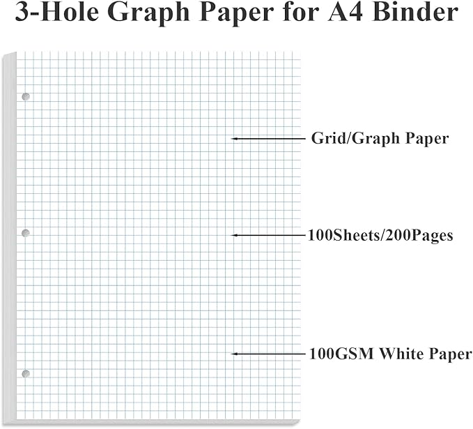 (3-Pack) A4 Grid Filler Paper - 3-Hole Graph Paper, Letter Size 300Sheets / 600Pages Loose-Leaf Paper, 100gsm White Paper, 8.5'' x 11''