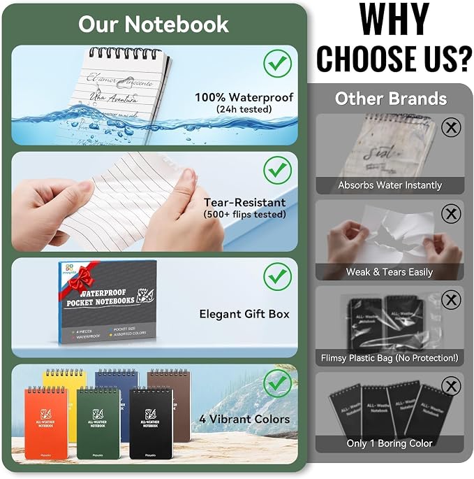 6 Pack Waterproof Pocket Notebook, 3" x 5" Top-Spiral Pocket Notepad