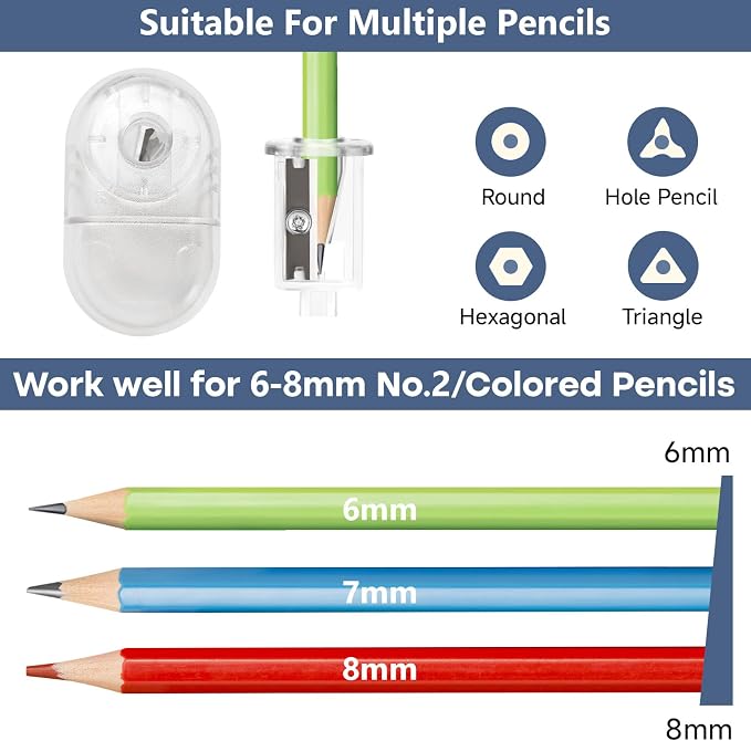 Portable Battery-Powered Electric Pencil Sharpener – Compact Design for Easy Use at Home, School, or Office – Ideal for Standard Pencils (Black)