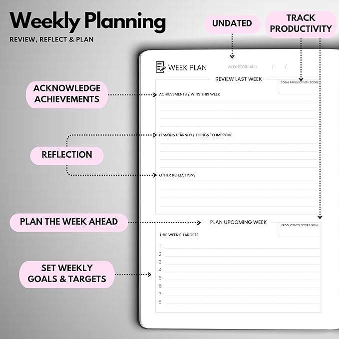 Wyze Planner Undated Daily Planner – 6-Month A5 Productivity Organizer with Full Page Per Day, ADHD Friendly, Hourly Schedule, Goal Setting, Habit Tracker, Weekly & Monthly Pages – Hardcover Time Management Notebook (Pink)