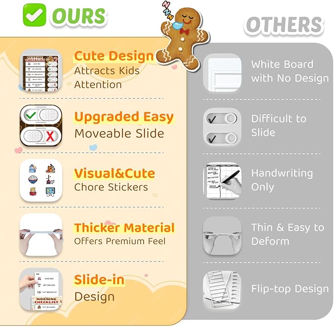 2 in 1 Upgraded Slider Gingerbread Chore Chart for Kids, Magnetic Kids Chore Chart for 2 Kids, Dry Erase Morning/Bedtime Routine Chart for Kids Toddlers Teens Adult, Visual Schedule for Kid