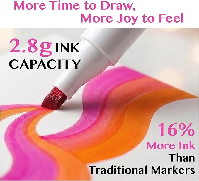 80 Colors Alcohol Markers Dual Tip Set, Chisel & Fine, 2.8g High Ink Capacity, Easy Blending Art Markers for Artists, Adults Coloring, Sketching, Drawing, Illustration & Painting with Carrying Case