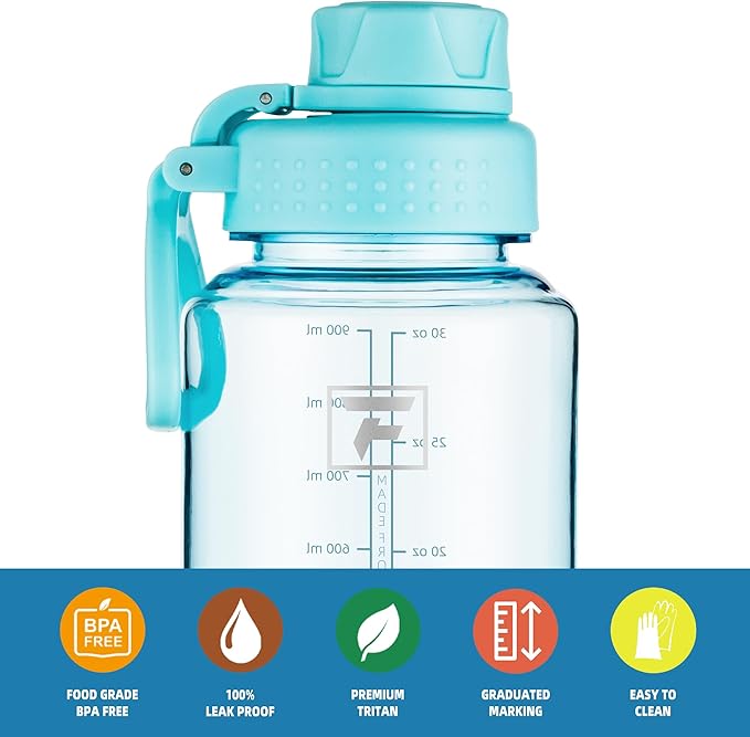 Fanhaw 32 oz Clear BPA-Free Tritan Water Bottle with Fast-Flow Spout Lid, Leakproof Wide-Mouth Reusable Bottle for Gym, School & Office (Baby Blue)