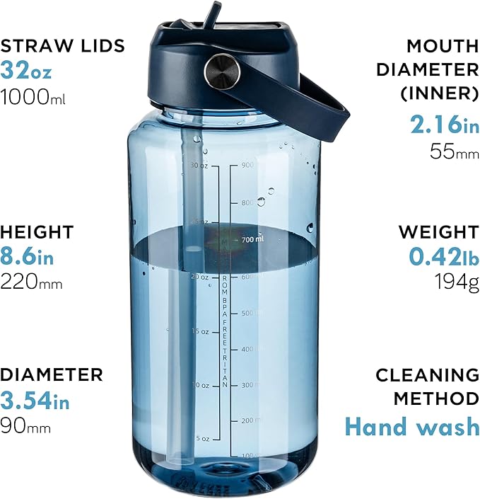 OLDLEY 32 oz Clear Water Bottle with Straw,Tritan BPA-Free, Wide Mouth, Leak Proof - for Gym, Travel, Home, School, Office (Midnight Blue)