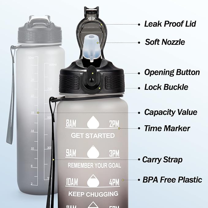YC Kitchen Motivational Water Bottle with Time Marker - 32oz, Leak-proof BPA Free Sports Water Bottles with Straw & Carrying Strap (Pack of 2)