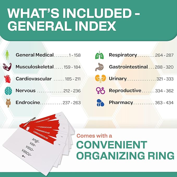 500 Double-Sided Professional Terminology flashcards for Nursing and Medical Students - Includes Easy to use Color-Coded Study Tool with Sorting Ring and Access to Complementary Resource Library