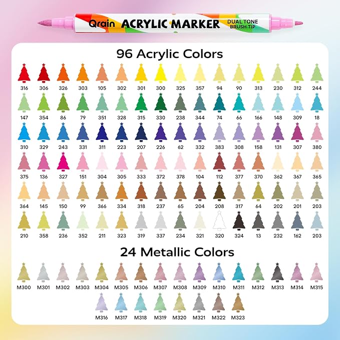 Qrain Acrylic Paint Markers Set, 120 Colors, Dual Tips (Brush & Fine), Water-Based Acrylic Markers for Rock, Wood, Glass, Fabric, Ceramics & DIY Crafts