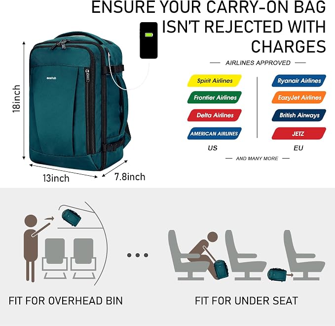 ECOHUB Travel Backpack 18x14x8 Frontier Airlines Personal Item Bag Teal | Carry On Backpack with 13 Pockets, Casual Daypack for Men Women Airline Approved Water Resistant Back pack with Charging Port