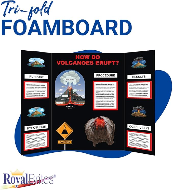 Royal Brites Premium Black Tri-Fold Foam Presentation Board 36" x 48", Tri-fold Display Board for School Presentation & Science Fair Project, 12 Pack