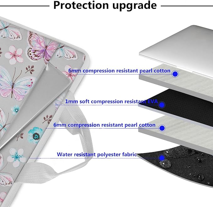 Hseok Laptop Sleeve 13-14 Inch Case Briefcase Compatible with MacBook Neo Pro 14 M5/M4/M3/M2/M1, All Models 13.3 Mac Air/Pro, XPS 13 14, Most Popular 13"-14" Notebooks,B01F01