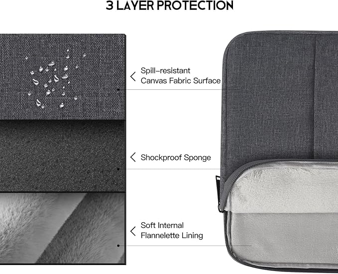 15.6-16 inch Laptop Sleeve Case for HP Omnibook 16, HP Envy X360/Pavilion 15.6/ProBook 15, Lenovo IdeaPad 15, Acer Aspire 15, Dell Inspiron 16 Plus, Samsung Galaxy, Water-Resistant Computer Bag