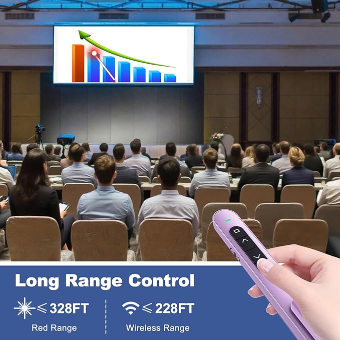 QUI 2 Pack Presentation Clicker, Hyperlink Volume Control Wireless Presenter, RF 2.4GHz USB Presentation Remote Control,PowerPoint Clicker Slide Advancer for Computer, Laptop, Mac (USB Type-c, Purple)