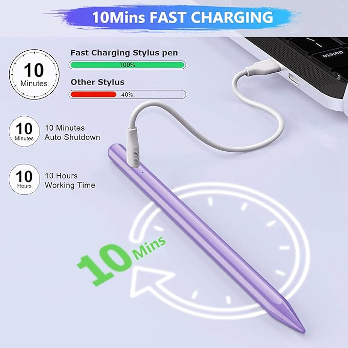 Stylus Pen for iPad A16/10th/9th Generation, 10Mins Fast Charge for Apple Pencil&iPad Pen, Compatible with iPad A16/10th/9th/8th/7th/6th/Pro 13''11''M4/12.9 inch/Air 11'' 13'' M3/M2/Mini 6/5, Purple