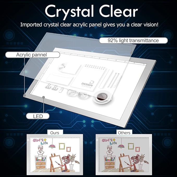 Silver A4 Dimmable LED Artcraft Light Box Tracer Slim Light Pad Portable Tablet, USB Power Cable Copy Drawing Board Tracing Table for Artists Designing, Animation, Sketching, Stenciling X-ray Viewing