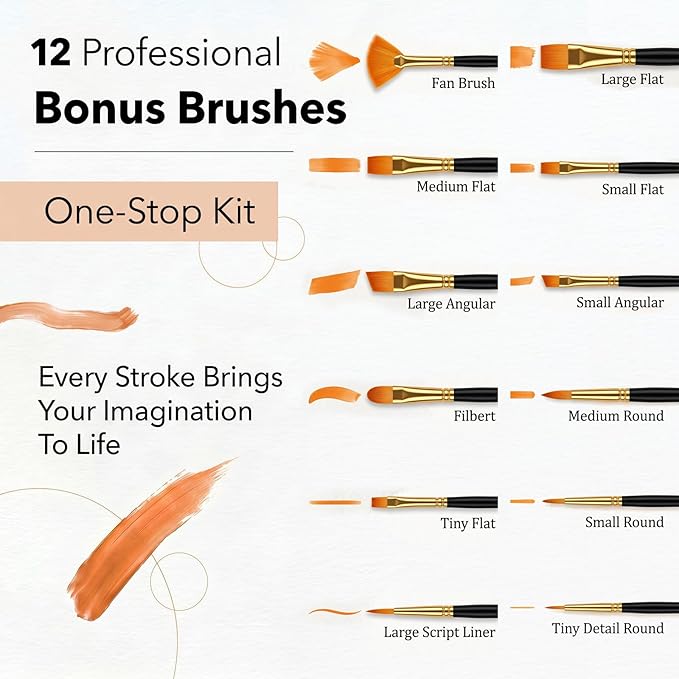 TMOL Acrylic Paint Set, 24 Colors (2 oz/Bottle) with 12 Art Brushes, Art Supplies for Painting Canvas, Wood, Ceramic & Fabric, Rich Pigments Lasting Quality for Beginners, Students & Professional Artist