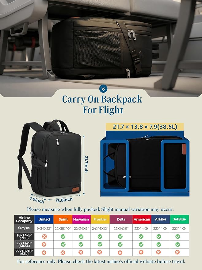 Lossga Travel Backpack, Carry On Backpack Flight Approved, Spirit Airlines Personal Item Travel Bag, Weekender Bags for Women and Men, 38.5L Water Resistant Lightweight Travel Backpacks for Business