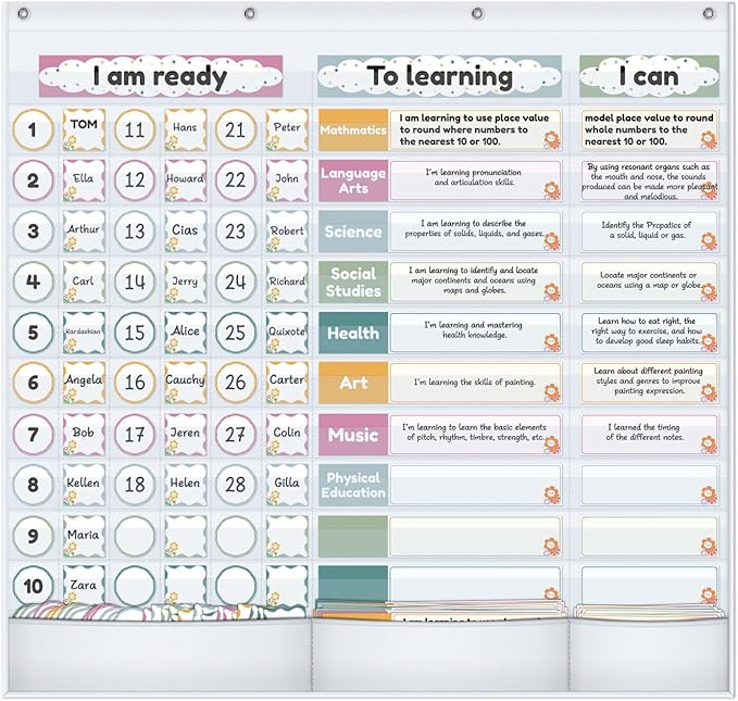 Visible Learning Classroom Pocket Chart - Reusable Dry Erase Study Goals Board, Motivational Incentive Chart for Learning Goals, Behavior Tracking & Centers Rotation, Homeschool(White)