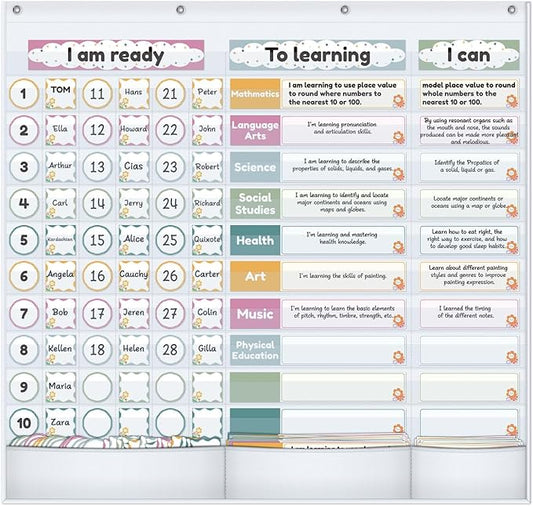 Visible Learning Classroom Pocket Chart - Reusable Dry Erase Study Goals Board, Motivational Incentive Chart for Learning Goals, Behavior Tracking & Centers Rotation, Homeschool(White)