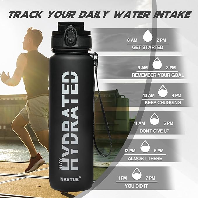 Water Bottle, 32 oz Sports Water Bottles with Time Marker Wide Mouth, Motivational and Leakproof Drink Bottle, BPA Free Tritan with Carry Strap for Gym Fitness Outdoor(1 Bottle)