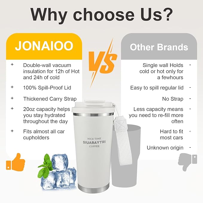 20oz Tumbler Stainless Steel Vacuum Insulated Coffee Travel Mug Reusable Iced Coffee Cup Hot Coffee Travel Mug with lid and straw Cupholder Friendly Leak-Proof BPA Free (White)