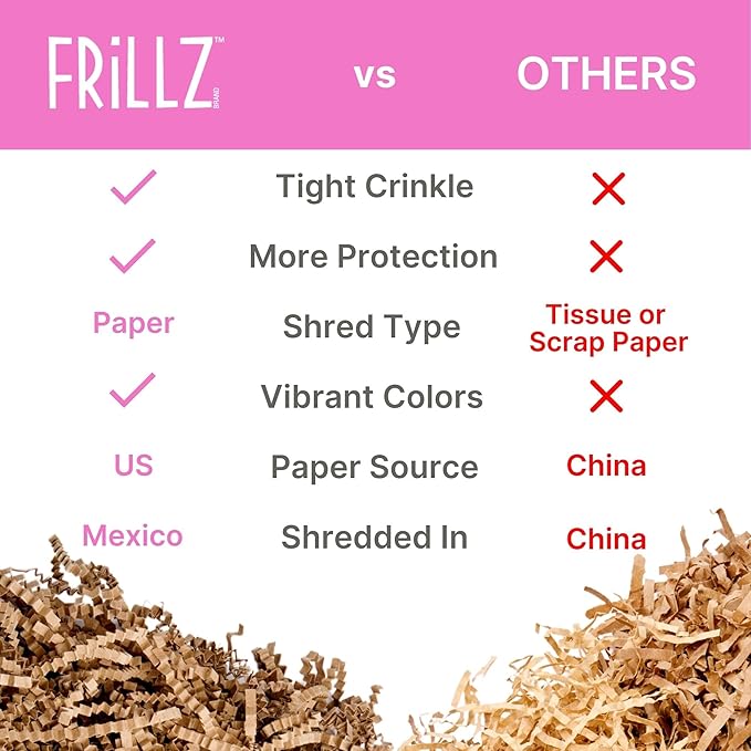 FRILLZ by DECOfill™ Crinkle Cut Paper Shred Filler for Baskets, Gifts, Packing and Protecting your Mother's Day, Birthday, Weddings, Anniversary, Valentines Day, and other gifts (2 pound, Light Pink)